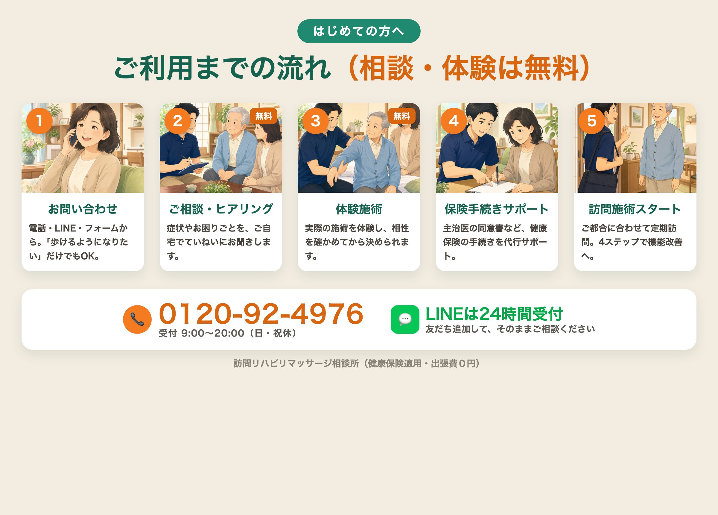患者さんが検索している風景写真